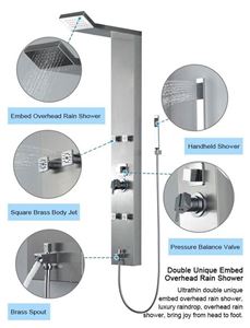 Picture of SA105 SHOWER PANEL